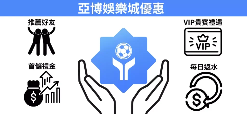 亞博娛樂城體驗金全攻略 2 娛樂城體驗金