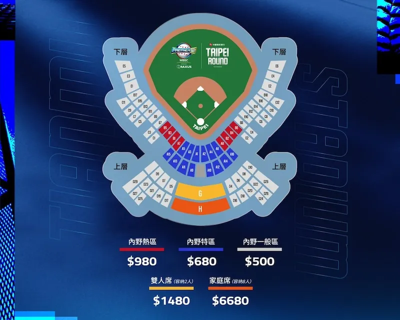2024 世界棒球12強賽|名單、賽程、轉播平台、售票資訊 3 十二強棒球錦標賽天母球場票價